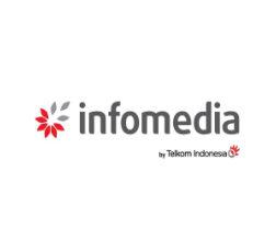 Lowongan Kerja Telemarketing Officer - Sales Support - Quality