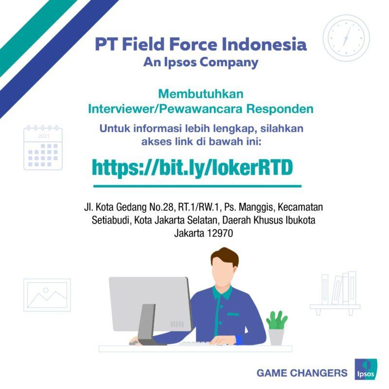 Lowongan Kerja Freelancer Survey (Interviewer/Pewawancara Responden) di PT. Field Force