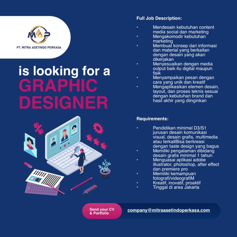 Lowongan Kerja Graphic Designer di PT. Mitra Asetindo Perkasa
