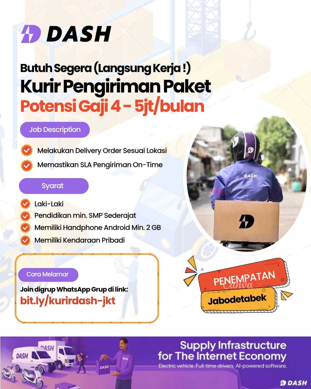 Job Image